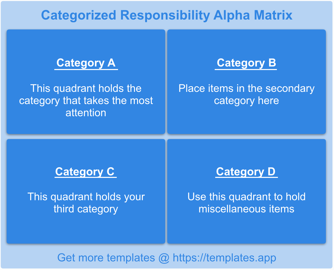 The Categorized Responsibility Alpha Matrix by templates.app