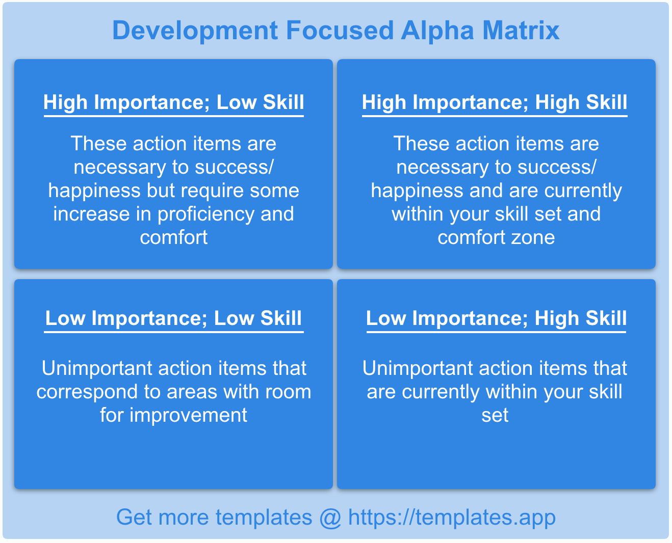 The Unique Alpha Matrix by templates.app