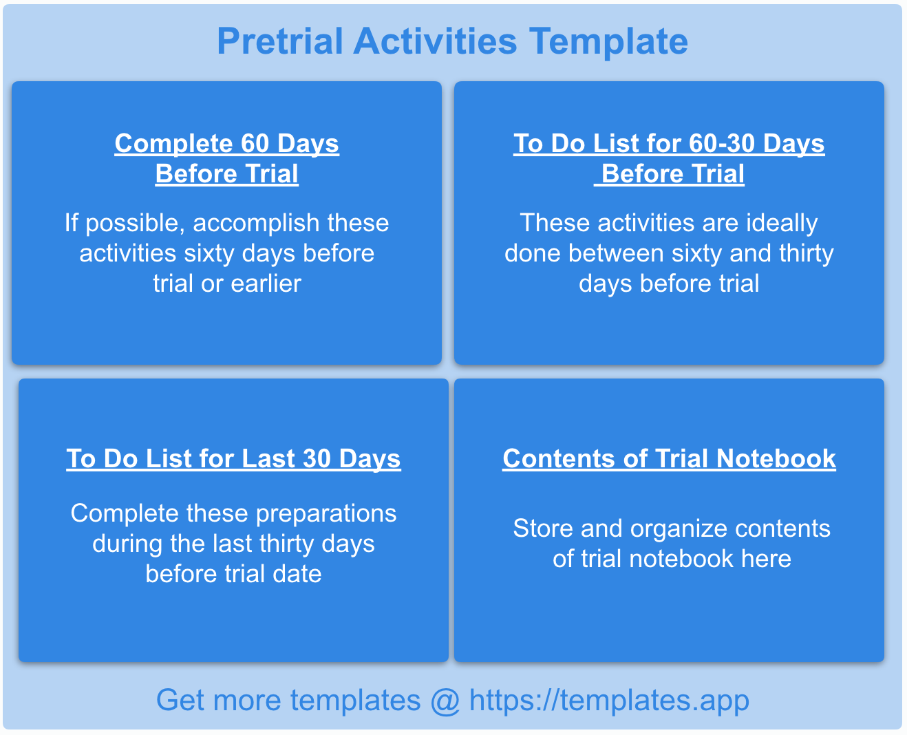Legal Operations Management: Pretrial Activities by templates.app