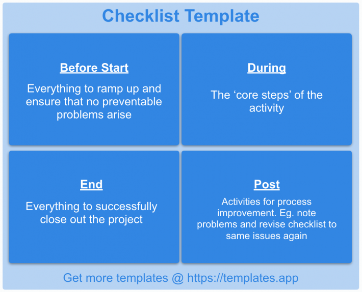 Checklist Template by Templates.app