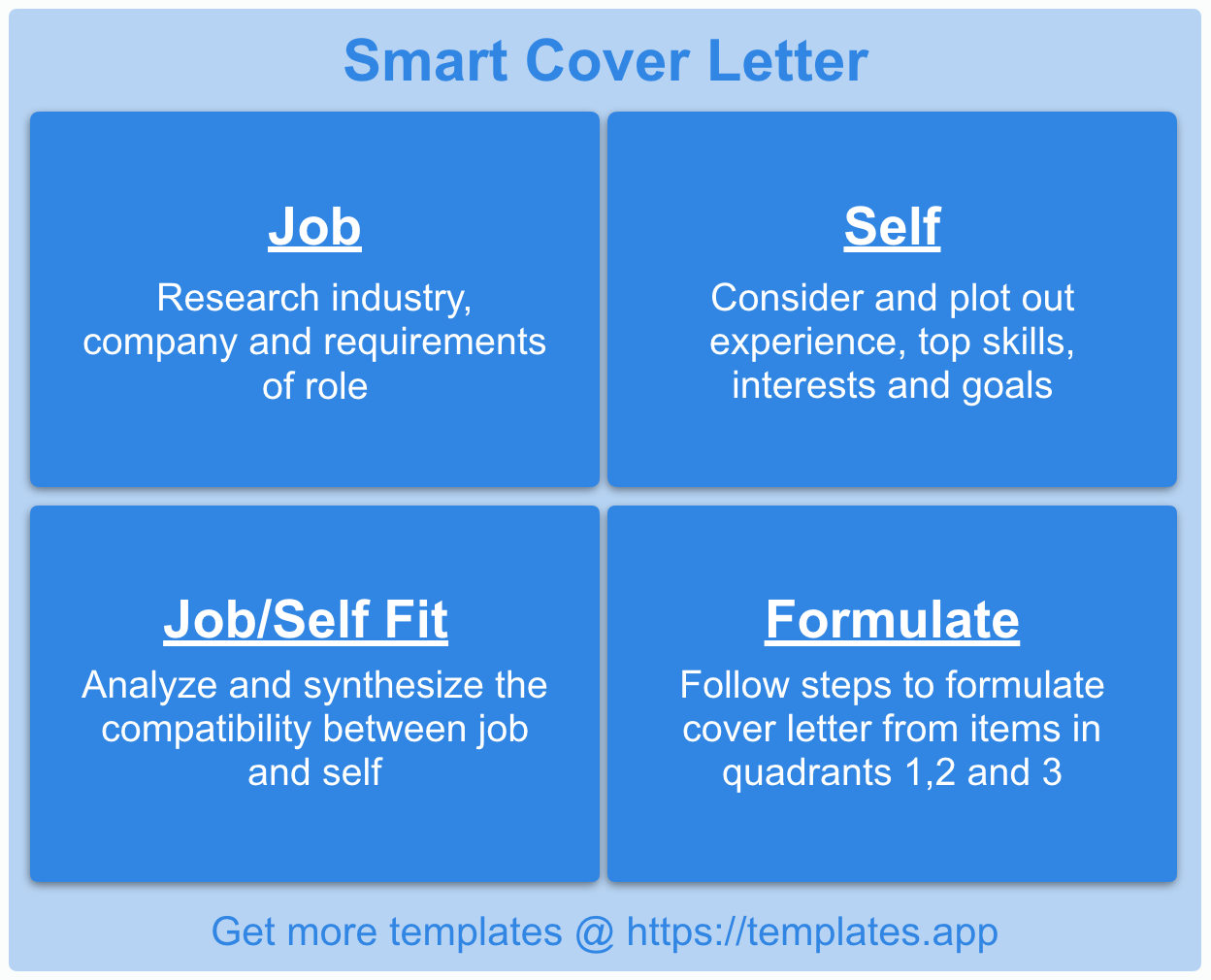 smart-cover-letter-template-templates-app