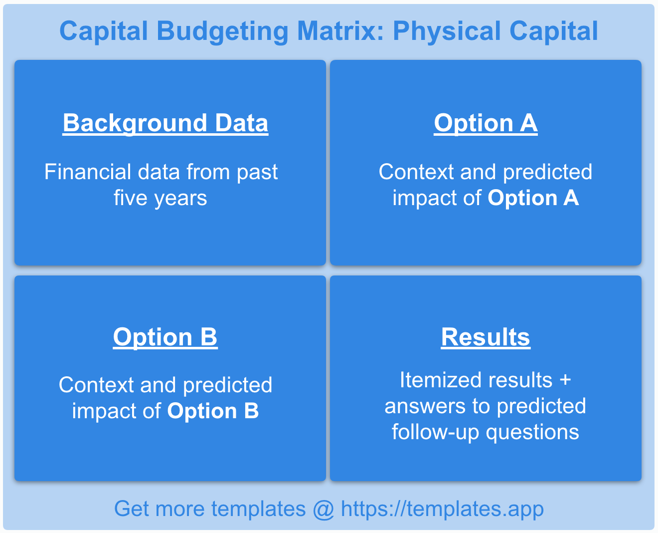 Tax Law: Capital Budgeting Matrix by templates.app