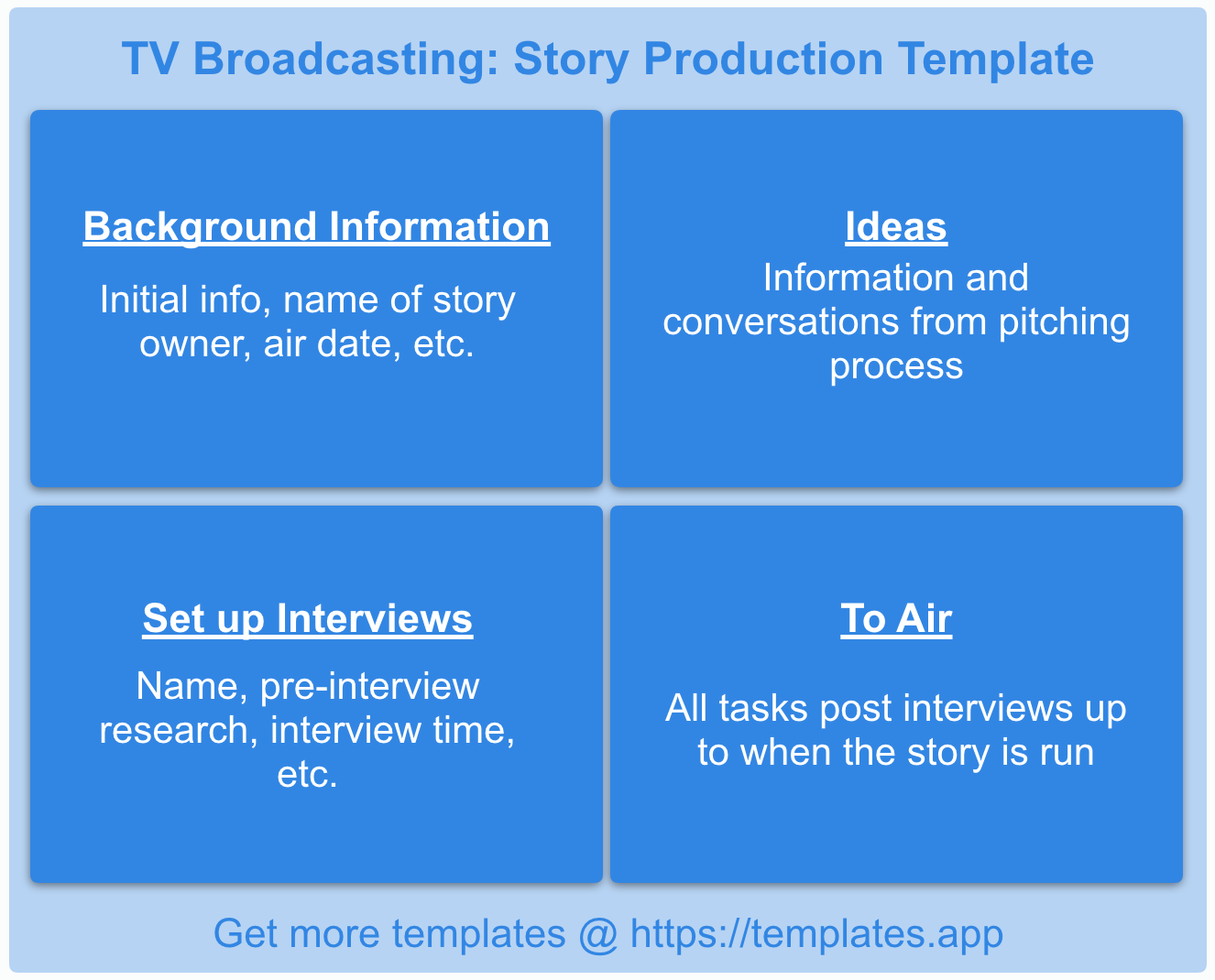TV Broadcasting: Story Production Template by templates.app