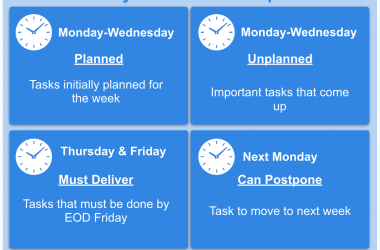 Weekly To Do List Template by Templates.app