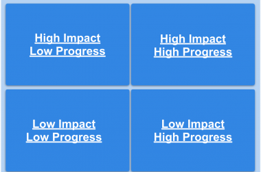 Progress Impact Report by Templates.app