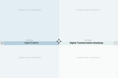 Digital Roadmap Matrix by Templates.app