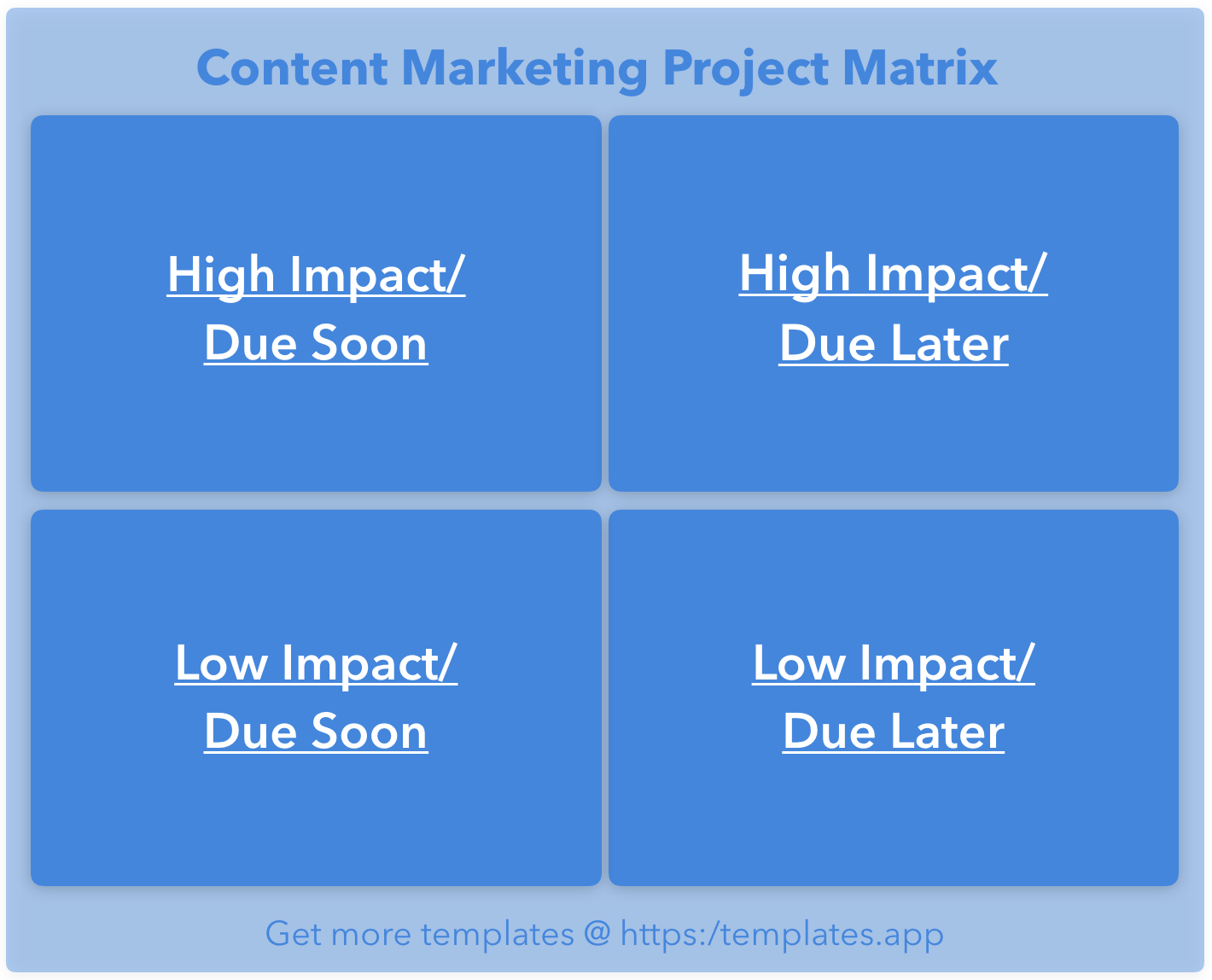 Content Marketing Project Matrix by Template.app