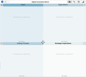 Digital Innovation Matrix | Templates.App