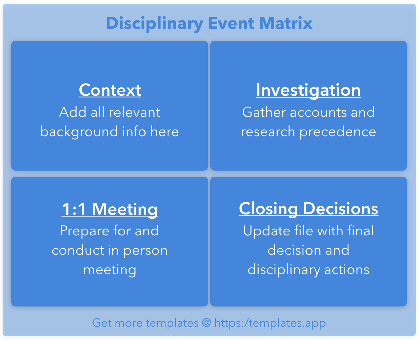 Disciplinary Event Report by templates.app